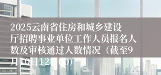 2025云南省住房和城乡建设厅招聘事业单位工作人员报名人数及审核通过人数情况（截至9月10日12：00）
