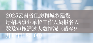 2025云南省住房和城乡建设厅招聘事业单位工作人员报名人数及审核通过人数情况（截至9月12日18：00）
