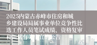 2025内蒙古赤峰市住房和城乡建设局局属事业单位竞争性比选工作人员笔试成绩、资格复审和面试有关事宜的公告