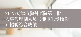 2025天津市胸科医院第二批人事代理制人员（非卫生专技岗）招聘综合成绩
