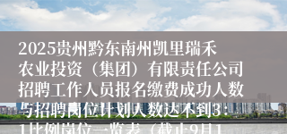 2025贵州黔东南州凯里瑞禾农业投资（集团）有限责任公司招聘工作人员报名缴费成功人数与招聘岗位计划人数达不到3：1比例岗位一览表（截止9月17
