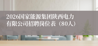 2026国家能源集团陕西电力有限公司招聘岗位表（80人）