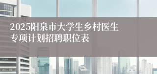 2025阳泉市大学生乡村医生专项计划招聘职位表
