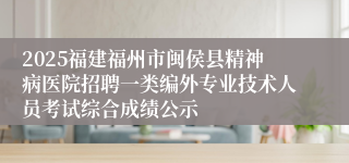 2025福建福州市闽侯县精神病医院招聘一类编外专业技术人员考试综合成绩公示