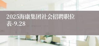 2025海康集团社会招聘职位表-9.28