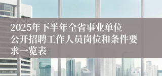 2025年下半年全省事业单位公开招聘工作人员岗位和条件要求一览表