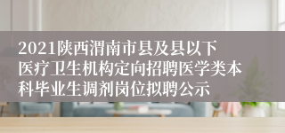 2021陕西渭南市县及县以下医疗卫生机构定向招聘医学类本科毕业生调剂岗位拟聘公示