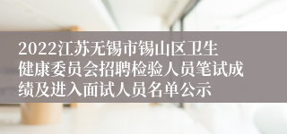 2022江苏无锡市锡山区卫生健康委员会招聘检验人员笔试成绩及进入面试人员名单公示