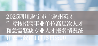 2025四川遂宁市“遂州英才”考核招聘事业单位高层次人才和急需紧缺专业人才报名情况统计表(截止11月3日9:00)