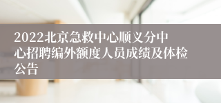 2022北京急救中心顺义分中心招聘编外额度人员成绩及体检公告