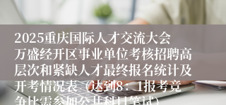 2025重庆国际人才交流大会万盛经开区事业单位考核招聘高层次和紧缺人才最终报名统计及开考情况表（达到8：1报考竞争比需参加公共科目笔试）