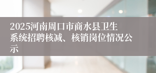 2025河南周口市商水县卫生系统招聘核减、核销岗位情况公示