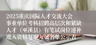 2025重庆国际人才交流大会事业单位考核招聘高层次和紧缺人才（巫溪县）有笔试岗位递补进入资格复审人员名单公示表