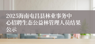 2025海南屯昌县林业事务中心招聘生态公益林管理人员结果公示