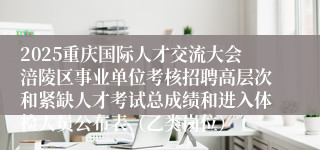 2025重庆国际人才交流大会涪陵区事业单位考核招聘高层次和紧缺人才考试总成绩和进入体检人员公布表（乙类岗位）
