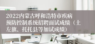 2022内蒙古呼和浩特市疾病预防控制系统招聘面试成绩（土左旗、托托县等加试成绩）