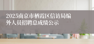 2025南京市栖霞区信访局编外人员招聘总成绩公示