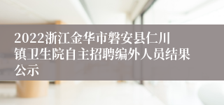 2022浙江金华市磐安县仁川镇卫生院自主招聘编外人员结果公示