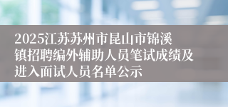 2025江苏苏州市昆山市锦溪镇招聘编外辅助人员笔试成绩及进入面试人员名单公示