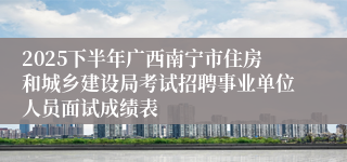 2025下半年广西南宁市住房和城乡建设局考试招聘事业单位人员面试成绩表