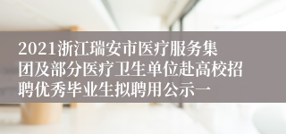 2021浙江瑞安市医疗服务集团及部分医疗卫生单位赴高校招聘优秀毕业生拟聘用公示一