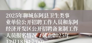 2025年聊城东阿县卫生类事业单位公开招聘工作人员和东阿经济开发区公开招聘备案制工作人员报名情况(截止2025年12月18日17:00)