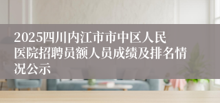 2025四川内江市市中区人民医院招聘员额人员成绩及排名情况公示