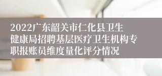 2022广东韶关市仁化县卫生健康局招聘基层医疗卫生机构专职报账员维度量化评分情况