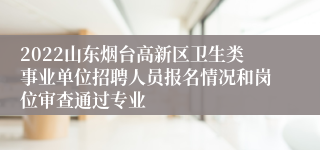 2022山东烟台高新区卫生类事业单位招聘人员报名情况和岗位审查通过专业