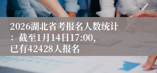 2026湖北省考报名人数统计:截至1月14日17:00,已有42428人报名