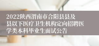2022陕西渭南市合阳县县及县以下医疗卫生机构定向招聘医学类本科毕业生面试公告