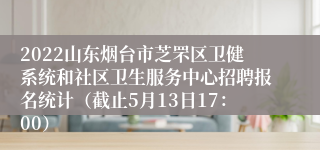 2022山东烟台市芝罘区卫健系统和社区卫生服务中心招聘报名统计（截止5月13日17：00）