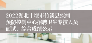 2022湖北十堰市竹溪县疾病预防控制中心招聘卫生专技人员面试、综合成绩公示