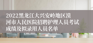 2022黑龙江大兴安岭地区漠河市人民医院招聘护理人员考试成绩及拟录用人员名单