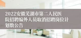 2022安徽芜湖市第二人民医院招聘编外人员取消招聘岗位计划数公告