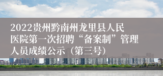 2022贵州黔南州龙里县人民医院第一次招聘“备案制”管理人员成绩公示（第三号）