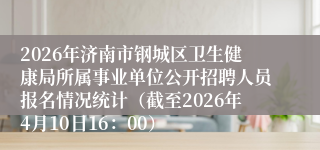 2026年济南市钢城区卫生健康局所属事业单位公开招聘人员报名情况统计（截至2026年4月10日16：00）