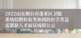 2022山东烟台市蓬莱区卫健系统招聘检验类和预防医学类急需紧缺人才面试成绩公示