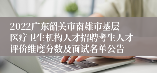 2022广东韶关市南雄市基层医疗卫生机构人才招聘考生人才评价维度分数及面试名单公告