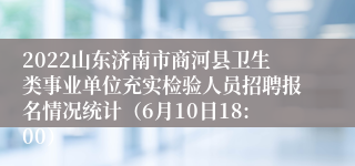 2022山东济南市商河县卫生类事业单位充实检验人员招聘报名情况统计（6月10日18:00）