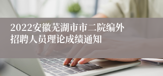 2022安徽芜湖市市二院编外招聘人员理论成绩通知