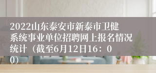 2022山东泰安市新泰市卫健系统事业单位招聘网上报名情况统计（截至6月12日16：00）