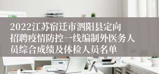 2022江苏宿迁市泗阳县定向招聘疫情防控一线编制外医务人员综合成绩及体检人员名单