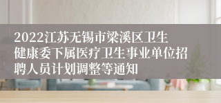 2022江苏无锡市梁溪区卫生健康委下属医疗卫生事业单位招聘人员计划调整等通知