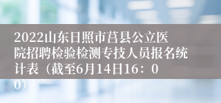 2022山东日照市莒县公立医院招聘检验检测专技人员报名统计表（截至6月14日16：00）