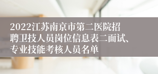 2022江苏南京市第二医院招聘卫技人员岗位信息表二面试、专业技能考核人员名单