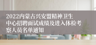 2022内蒙古兴安盟精神卫生中心招聘面试成绩及进入体检考察人员名单通知