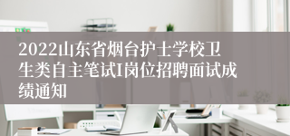 2022山东省烟台护士学校卫生类自主笔试I岗位招聘面试成绩通知