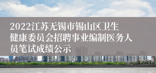 2022江苏无锡市锡山区卫生健康委员会招聘事业编制医务人员笔试成绩公示