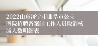 2022山东济宁市曲阜市公立医院招聘备案制工作人员取消核减人数明细表